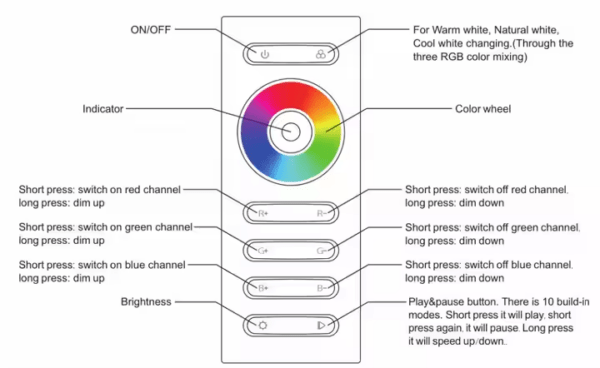 Controleur ruban led RGB – Image 4